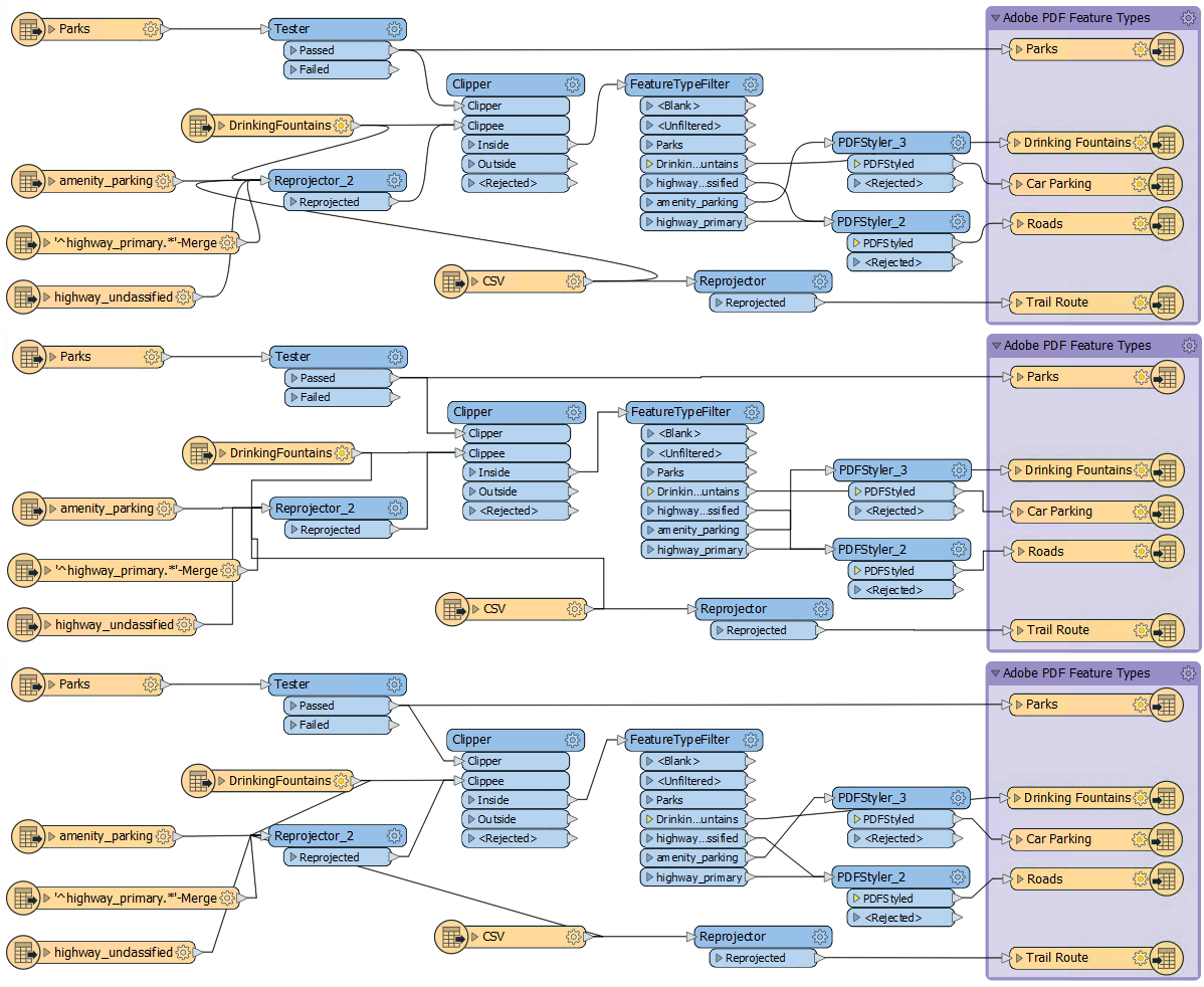 Example of a workspace using the three different connection line styles